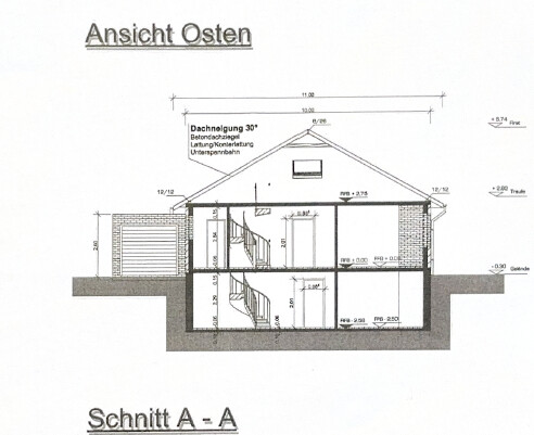 Ansicht Osten